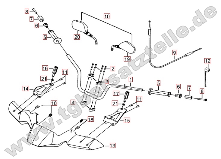 Lenker - Spiegel Lenker - Spiegel