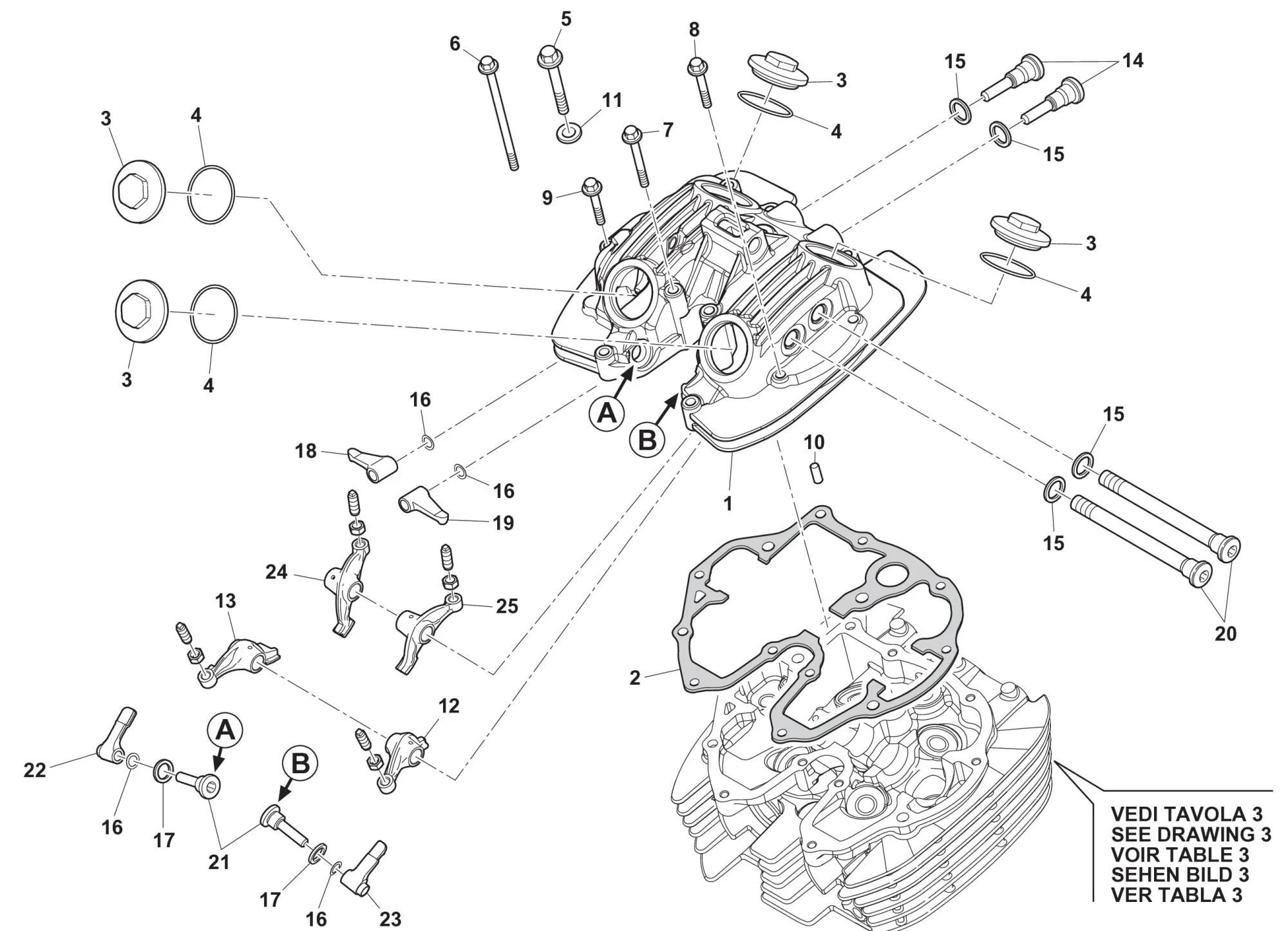 Ventildeckel Ventildeckel