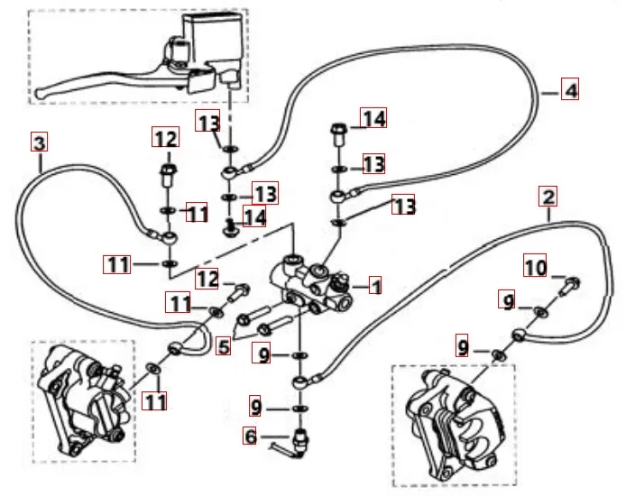 Bremsanlage vorne Bremsanlage vorne