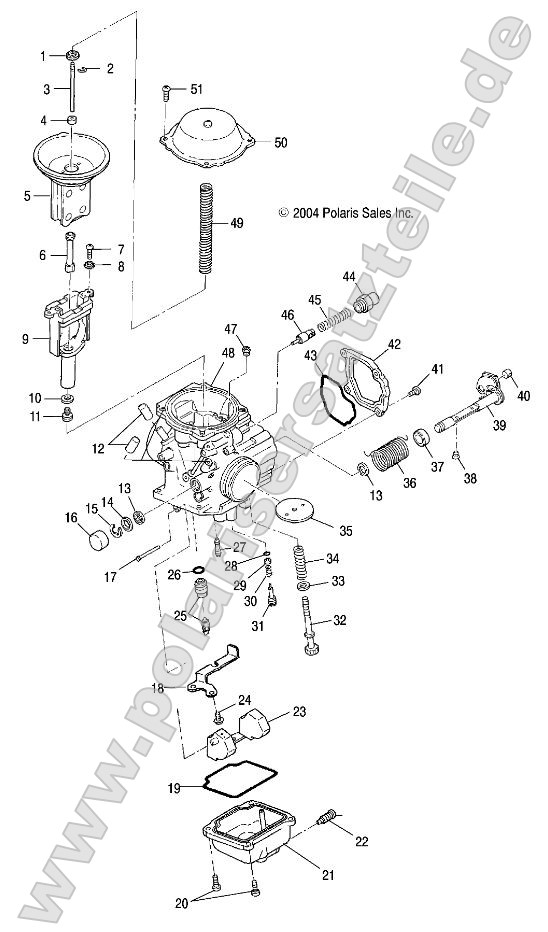 Carburetor Carburetor