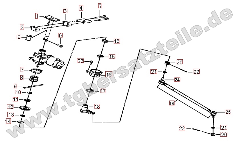 Lenksäule - Spurstange