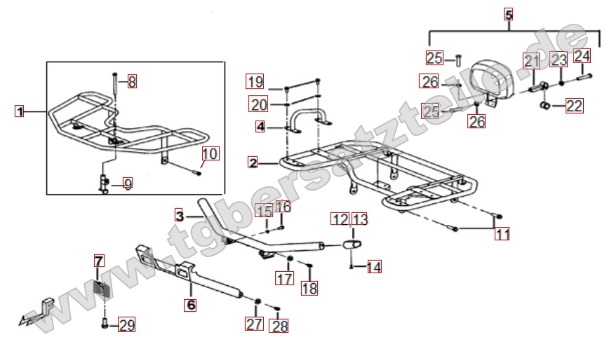 Gepäckträger vorne und hinten
