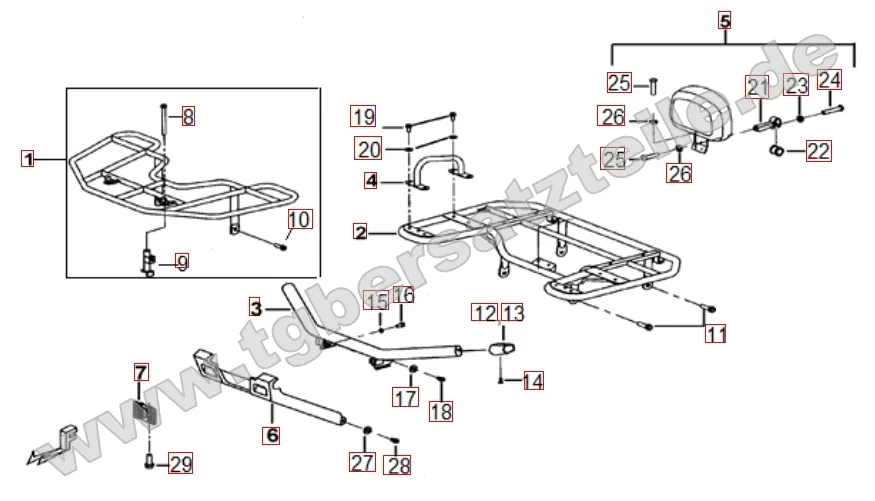 Gepäckträger vorne und hinten Gepäckträger vorne und hinten