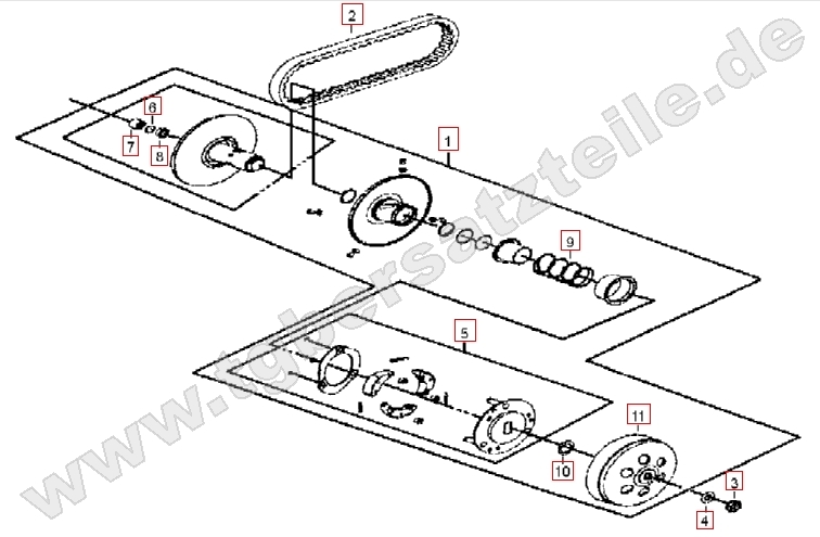 Kupplung - Keilriemen