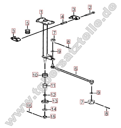 Lenksäule - Spurstange