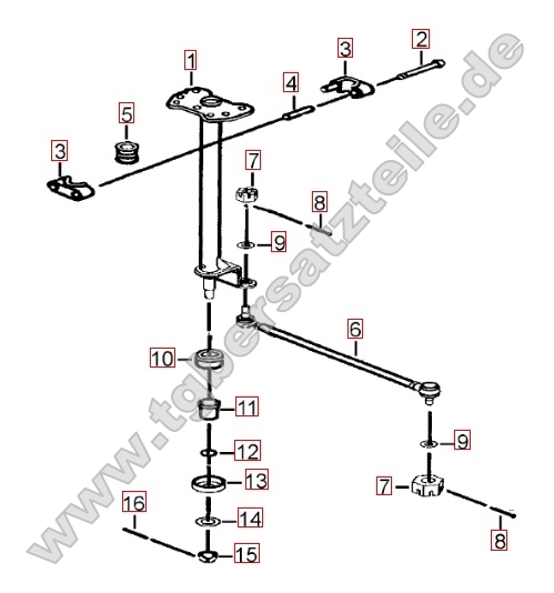 Lenksäule - Spurstange