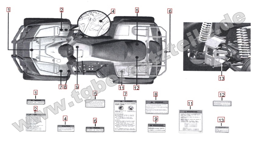 Aufkleber 1 Aufkleber 1