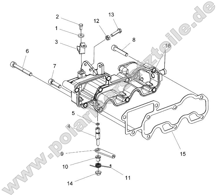 Engine, Inlet Manifold and Throttle Control