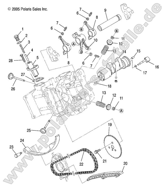 Engine, Camshaft and Valves