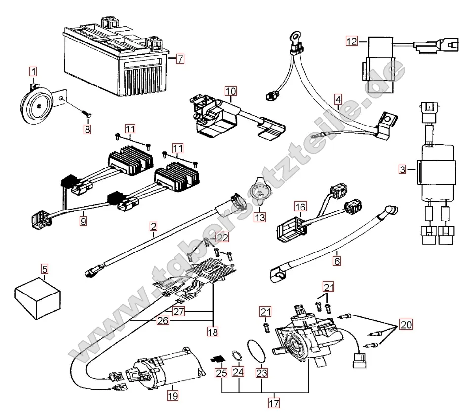 Elektrik 1 - Servomotor Elektrik 1 - Servomotor