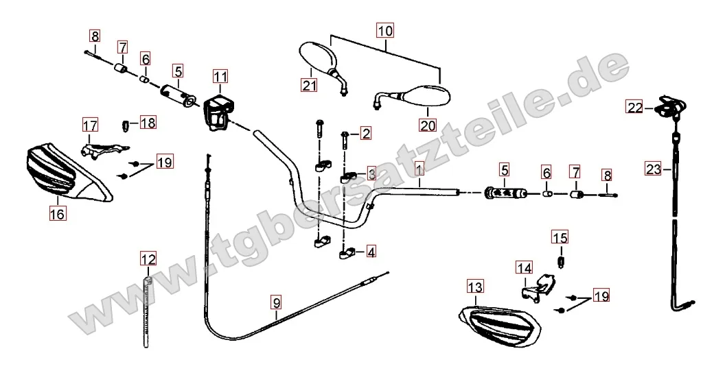 Lenker - Spiegel Lenker - Spiegel