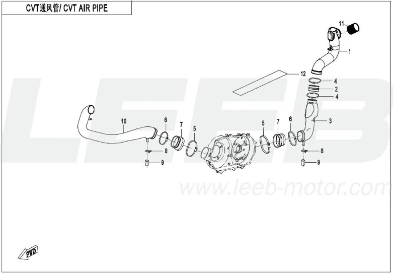 CVT Belüftung CVT Belüftung