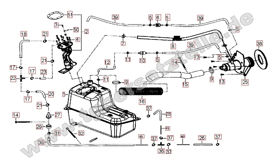 Benzintank - Benzinpumpe Benzintank - Benzinpumpe