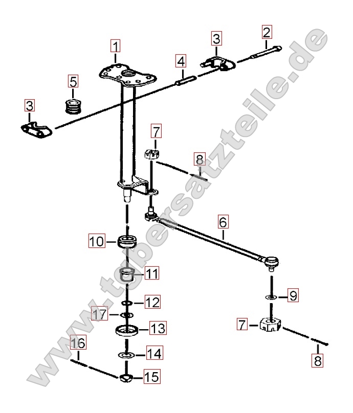Lenksäule - Spurstange