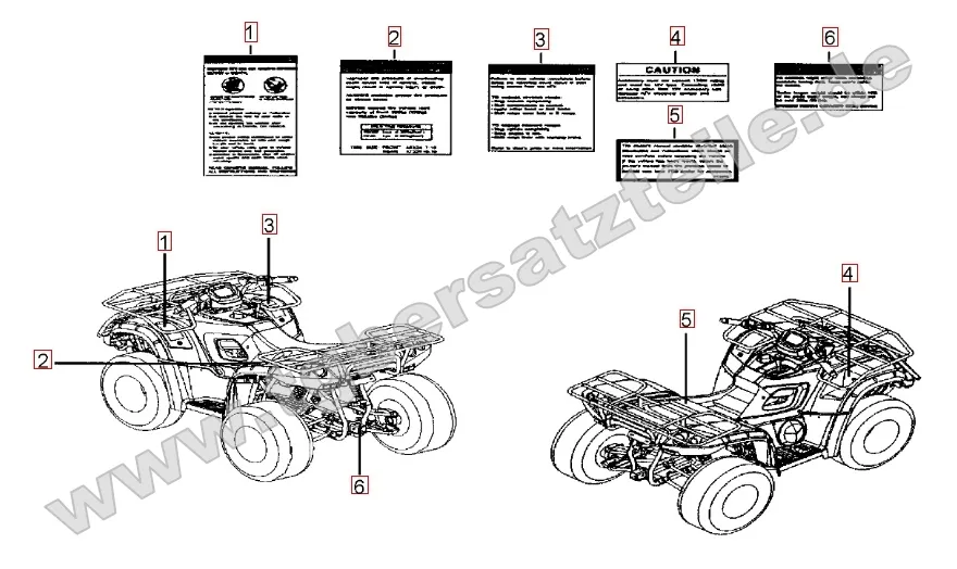 Aufkleber 1 Aufkleber 1