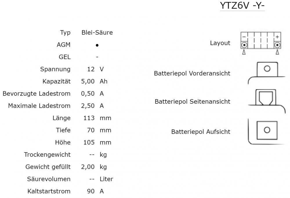 Yuasa_YTZ6V_AGM_Batterie_12V_5AH_Daten Yuasa YTZ6V AGM Batterie 12V 5AH - Einbaufertig (FTZ6V-BS)