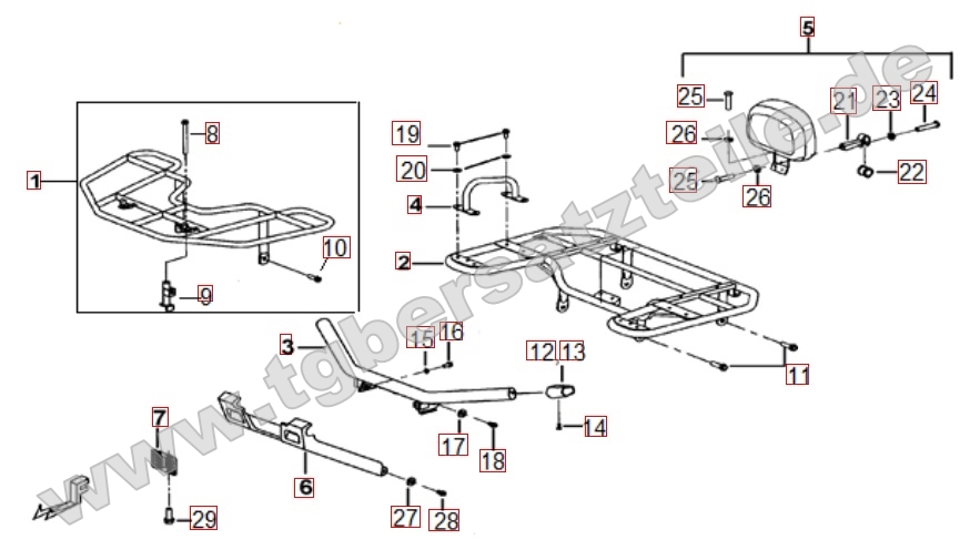 Gepäckträger vorne und hinten