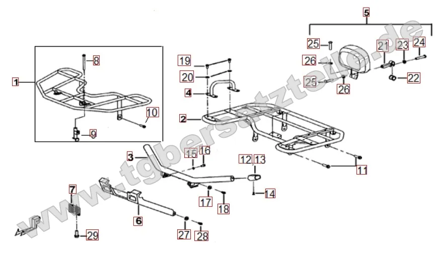 Gepäckträger vorne und hinten