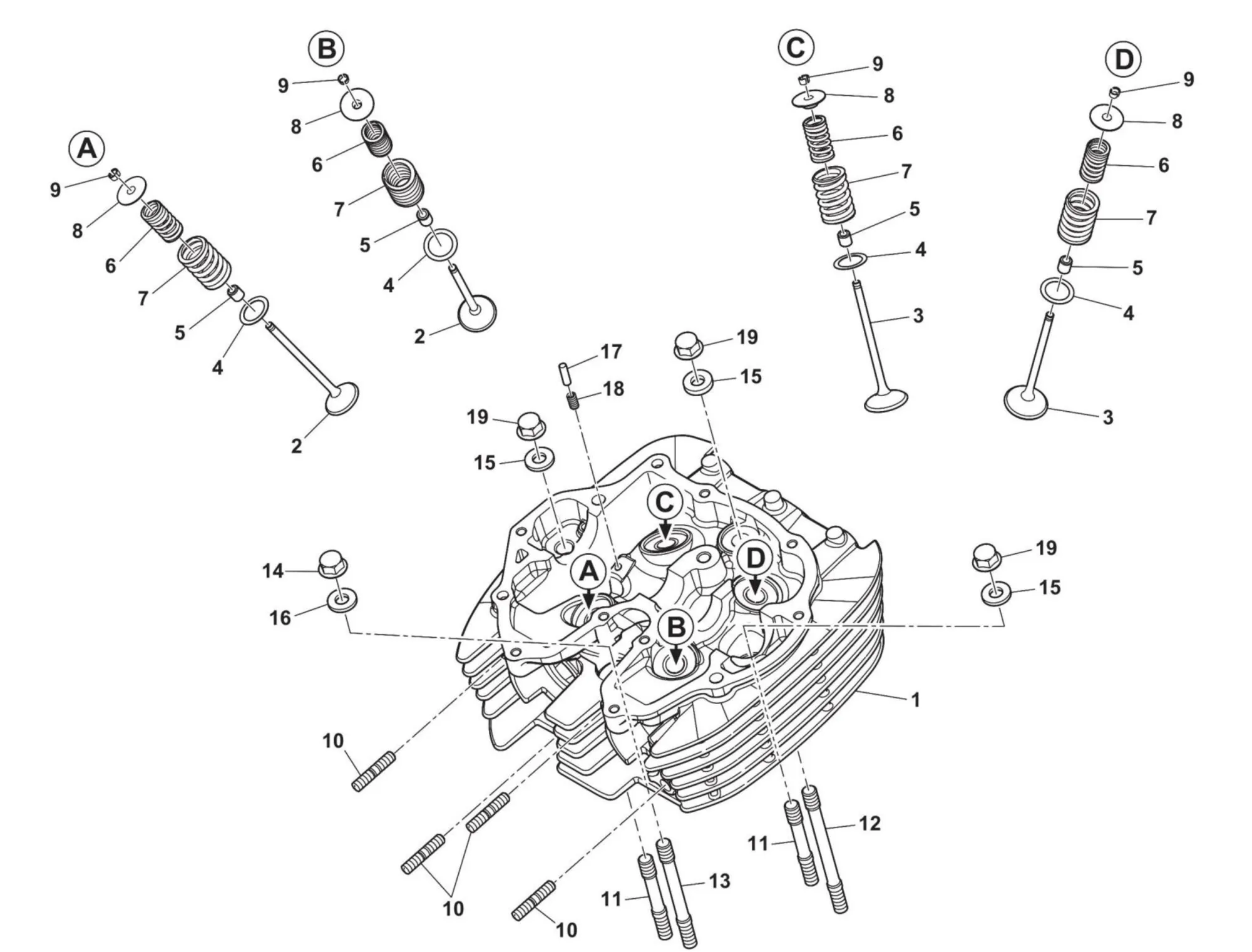 Zylinderkopf Zylinderkopf
