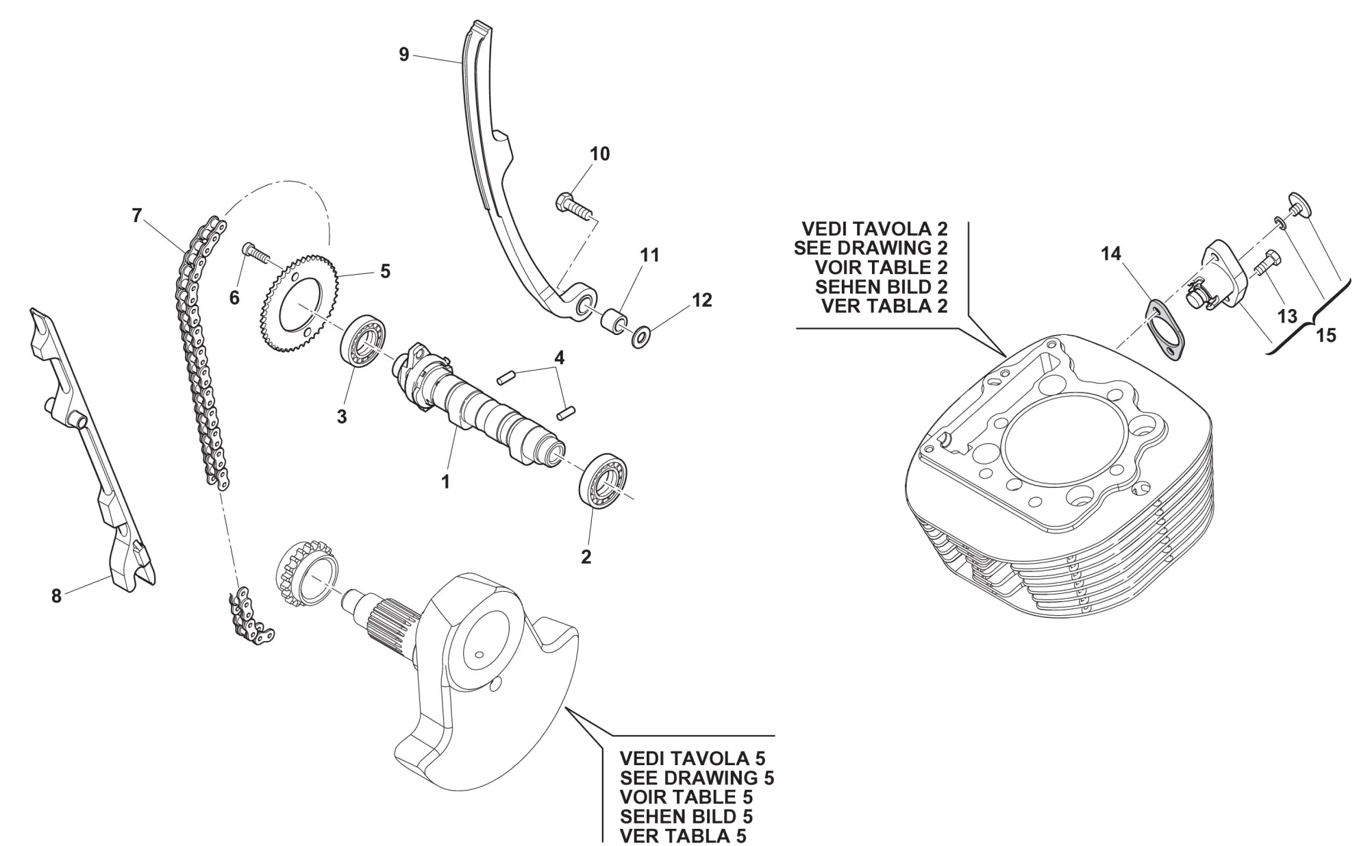 Ventilsteuerung Ventilsteuerung