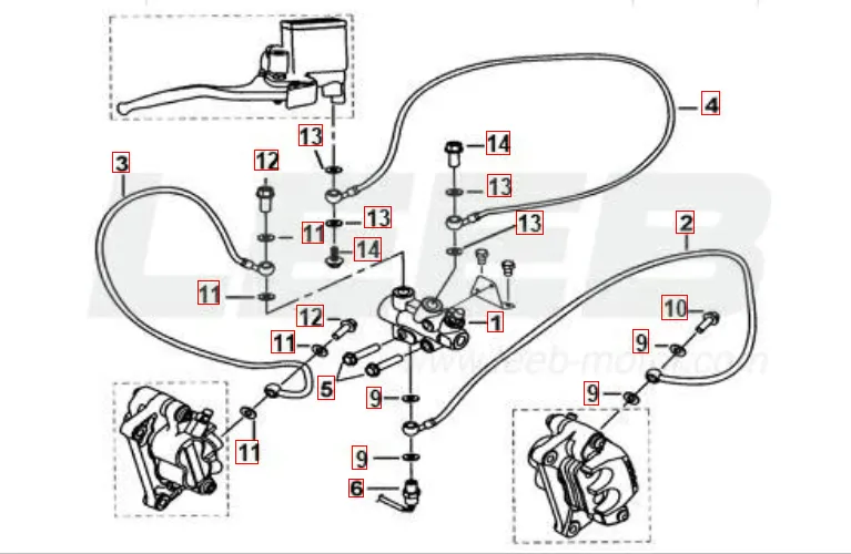 Bremsanlage vorne Bremsanlage vorne