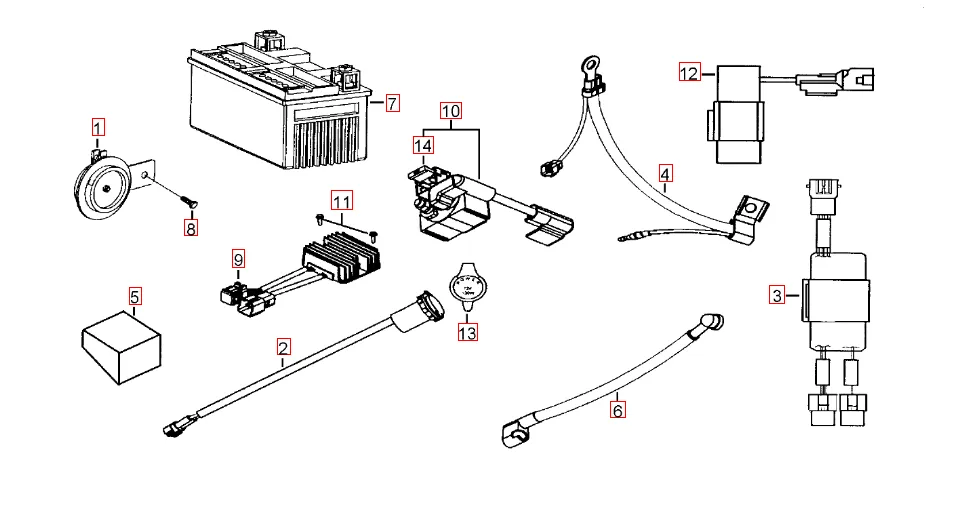 Elektrik 1 Elektrik 1