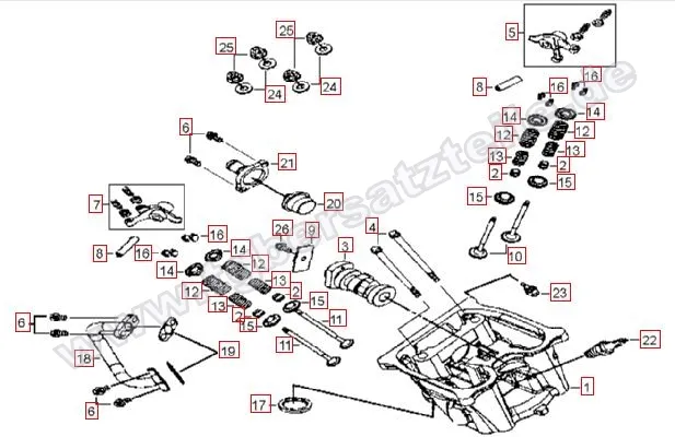 Zylinderkopf Zylinderkopf