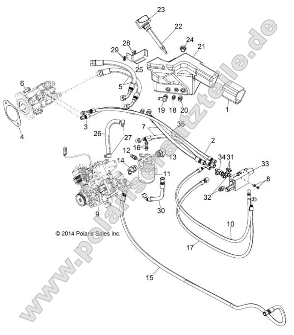 Drive Train, Hydrostat Mounting and Lines