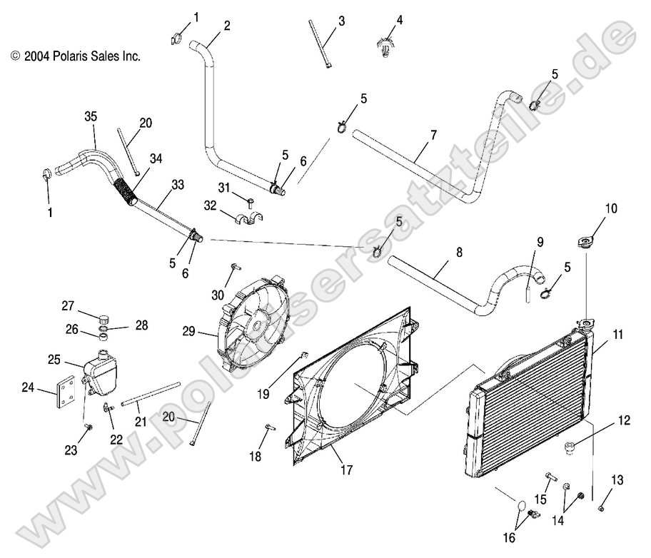 Cooling System Cooling System