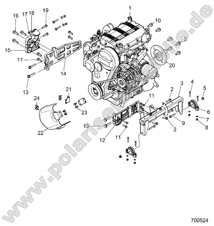 Engine, Mounting