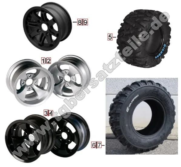 Reifen und Felgen Reifen und Felgen