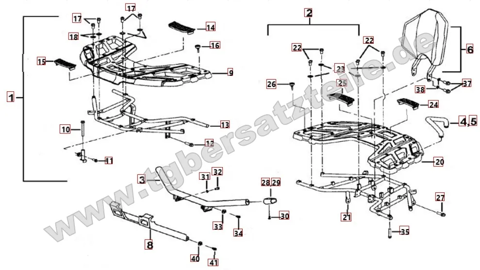 Gepäckträger vorne und hinten