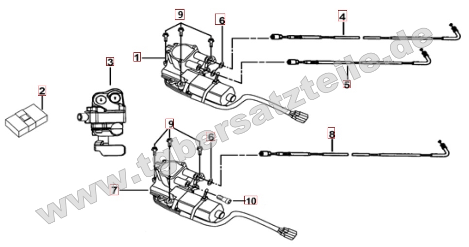 Stellmotor Differenzial