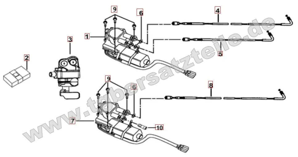 Stellmotor Differenzial