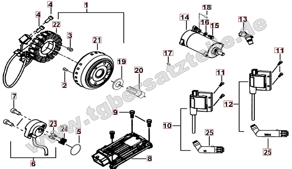 Lichtmaschine - Anlasser