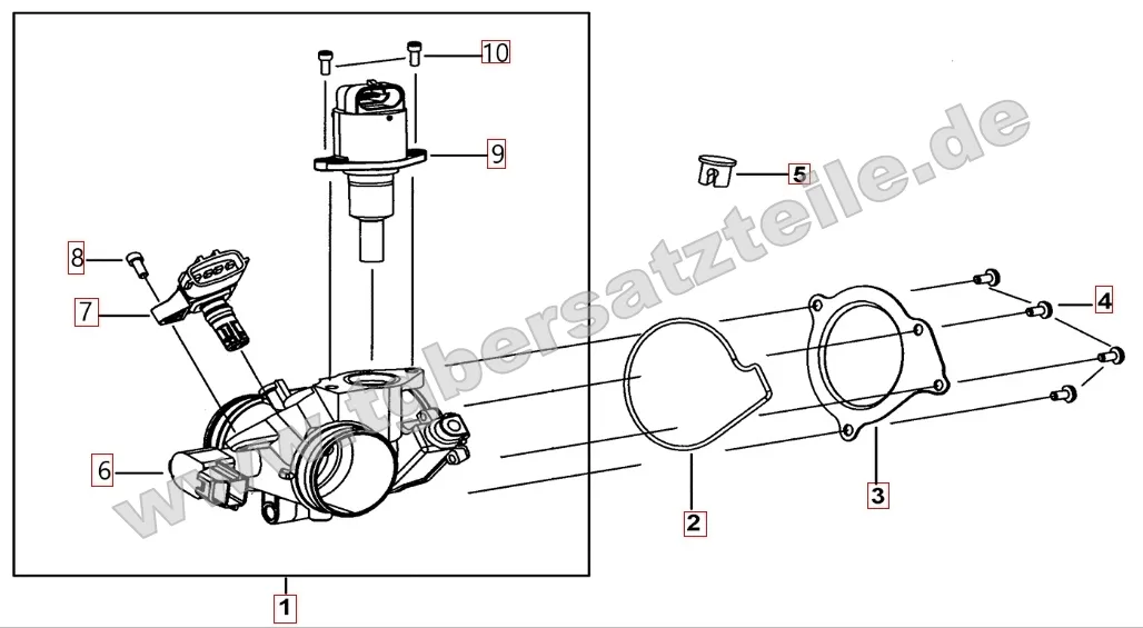 Drosselklappe Drosselklappe