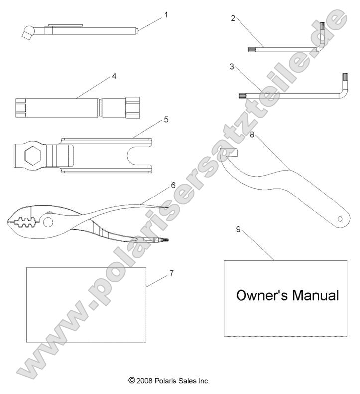 References, Tool Kit and Owners Manuals