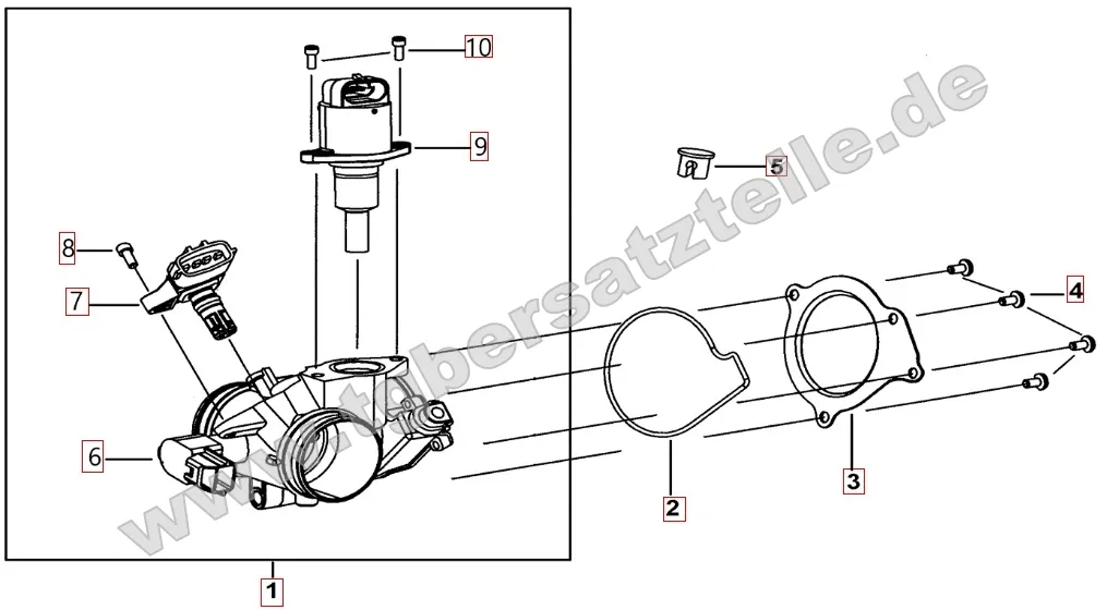 Drosselklappe Drosselklappe