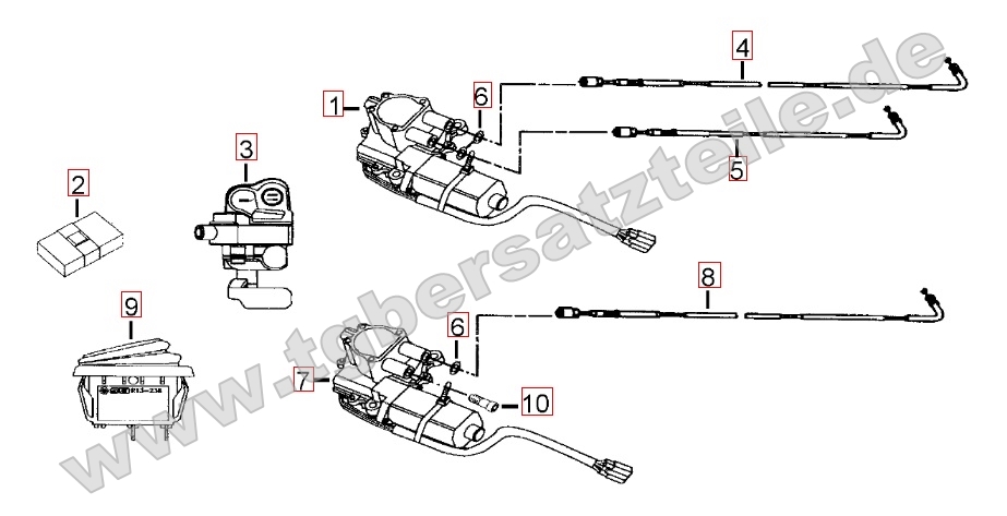 Stellmotor Differenzialsperre