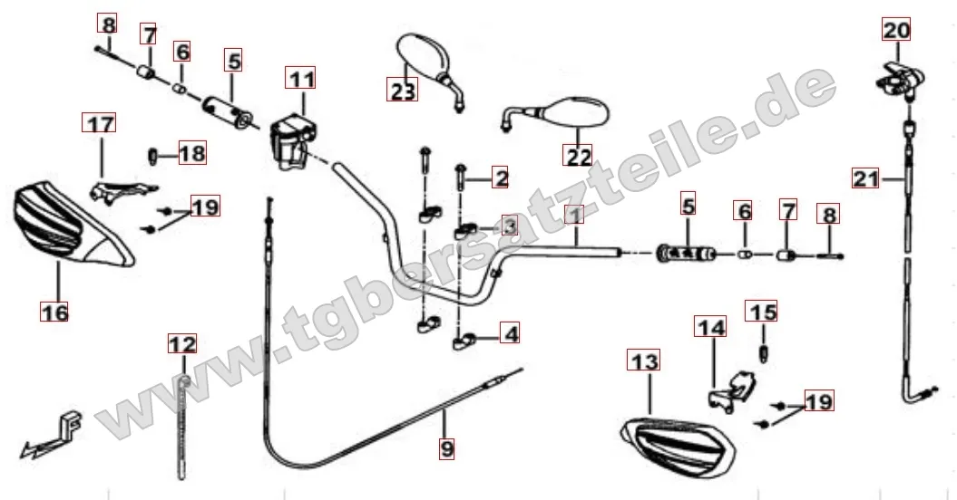 Lenker - Spiegel Lenker - Spiegel