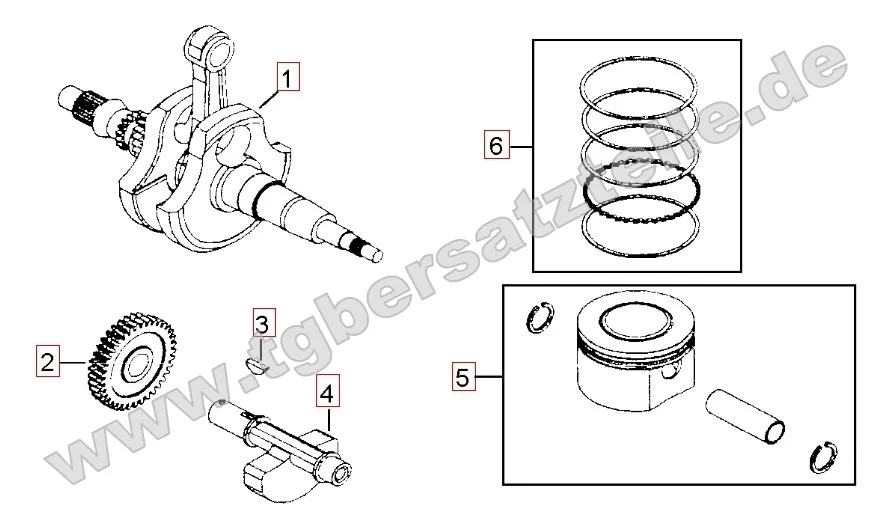 Kurbelwelle - Kolben