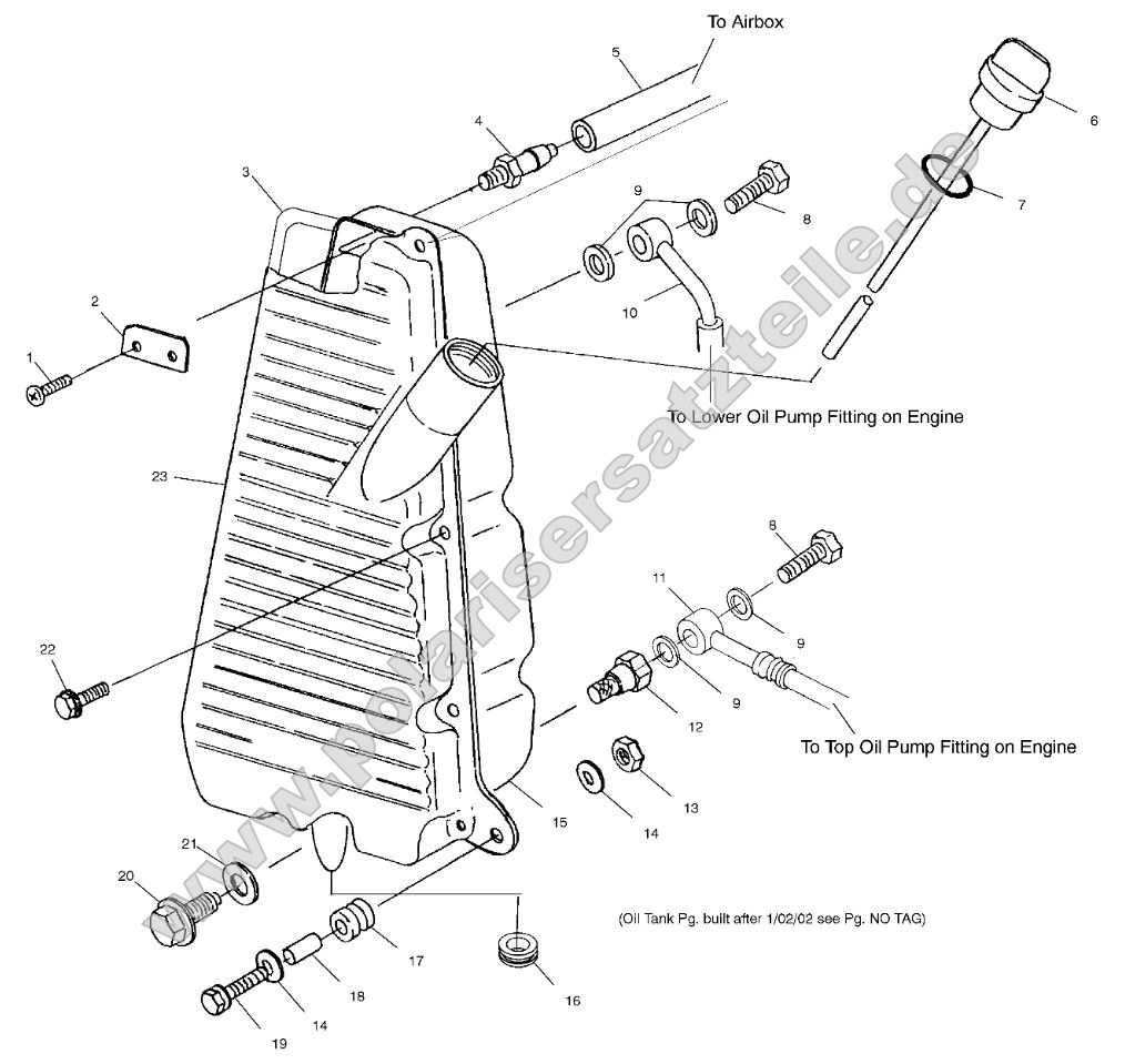 Oil Tank (if built before 1/02/02) Oil Tank (if built before 1/02/02)