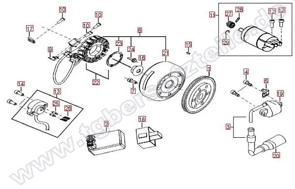 Lichtmaschine-Anlasser
