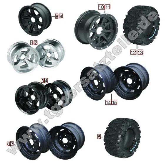 Reifen und Felgen Reifen und Felgen